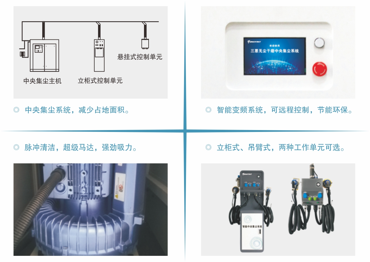 三惠科技網(wǎng)站產(chǎn)品優(yōu)勢圖2020.10.13-CDCA.jpg