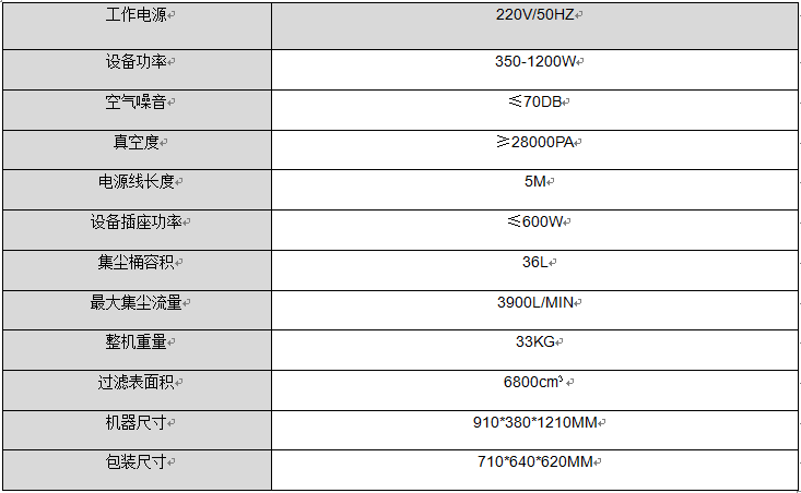 ES參數(shù)中文.png