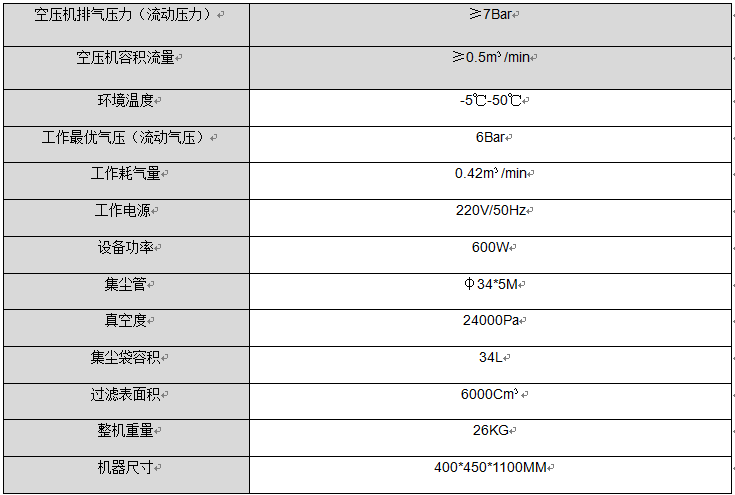 PE 參數(shù)中文.png