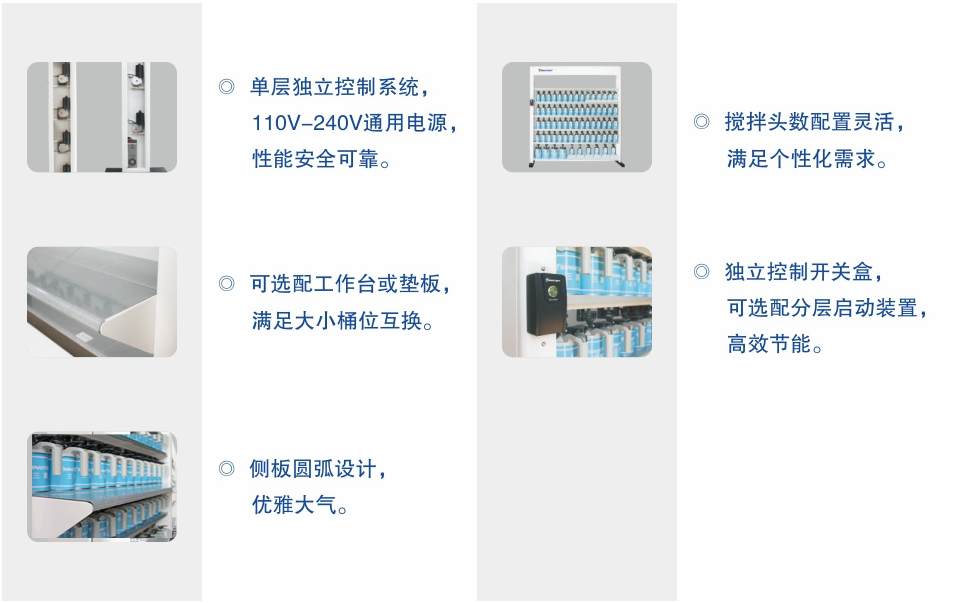 攪拌機(jī)詳描-三惠科技.png