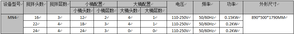 MN4-22中文參數(shù).jpg